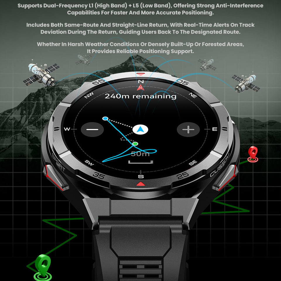 New Smart Watch GPS Sports Com - Smartwatch Face recension och pris